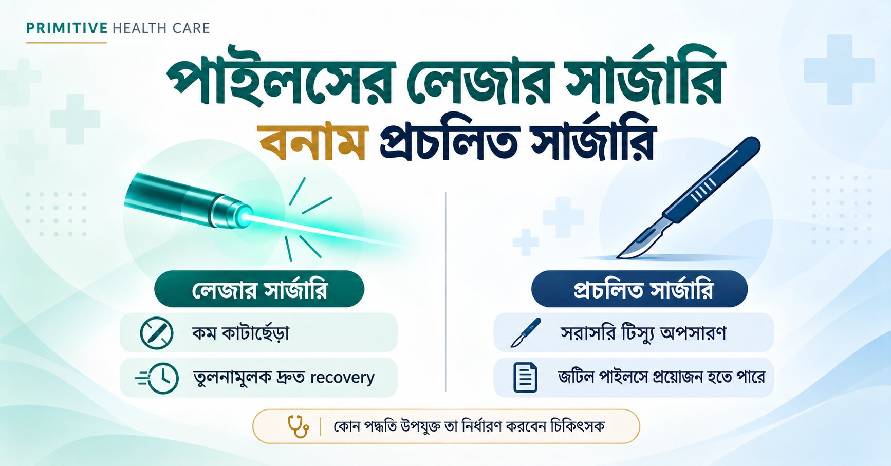 Laser Vs Traditional Piles Surgery